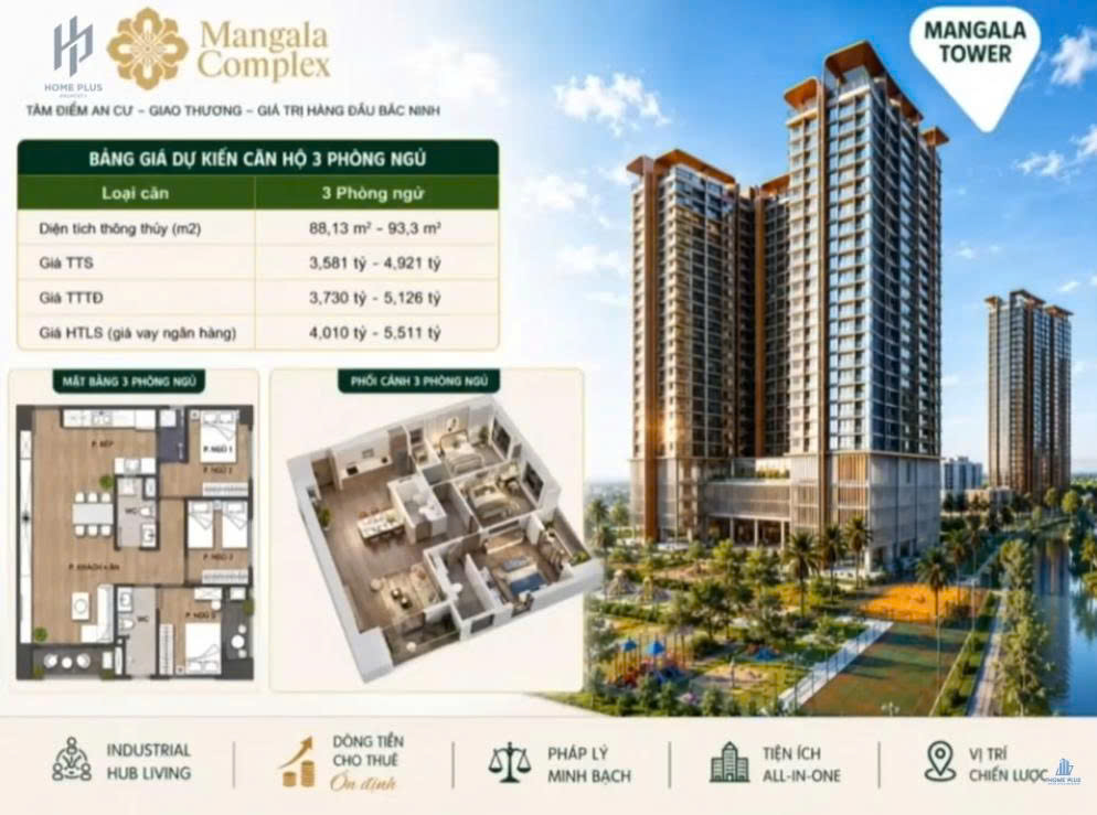 TRẢI NGHIỆM DÒNG SẢN PHẨM 3PN CỦA MANGALA COMPLEX